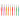 Infinity Hearts Rainbow XXS Hæklenålesæt 13cm 0,5-2,75mm 10 størrelser
